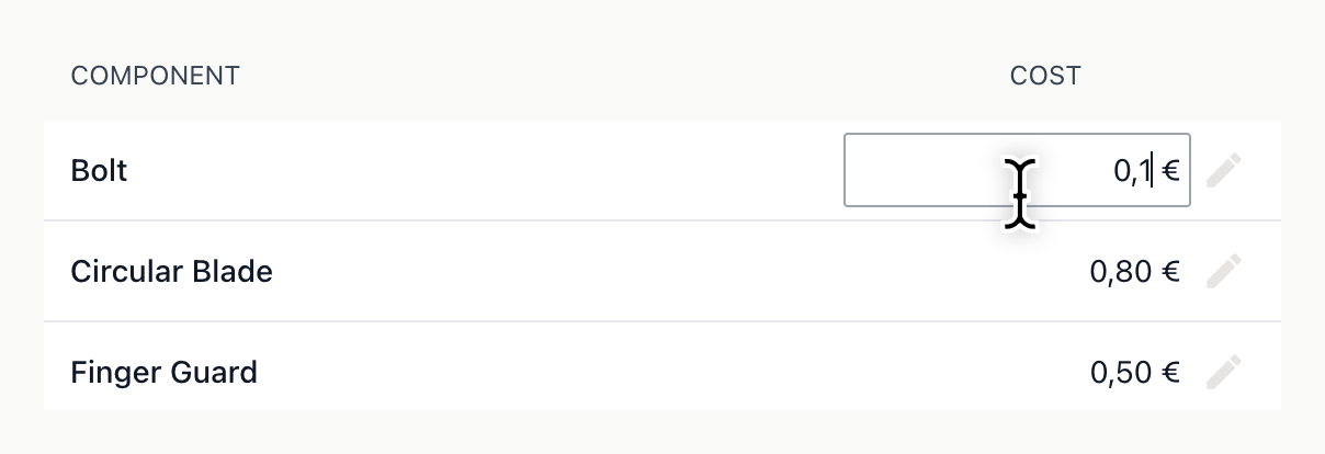 Editing component cost