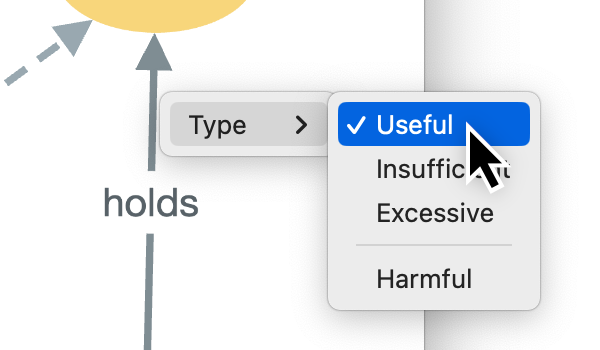 Changing the type of a function