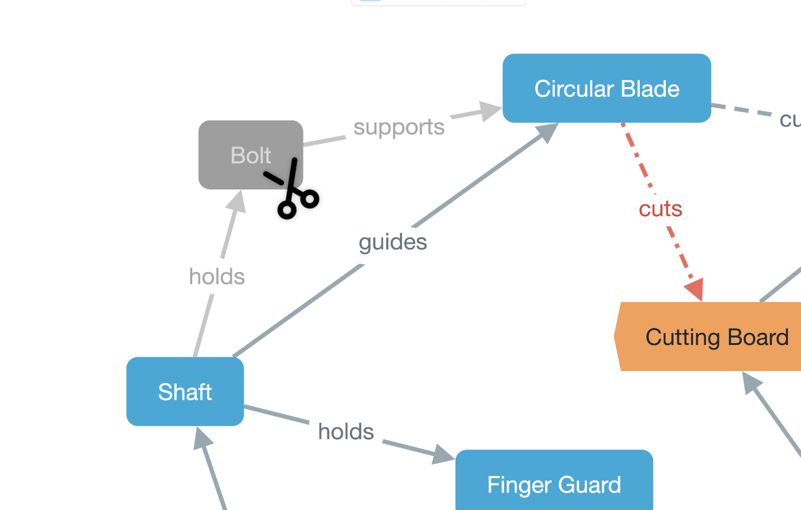 Trimming a component